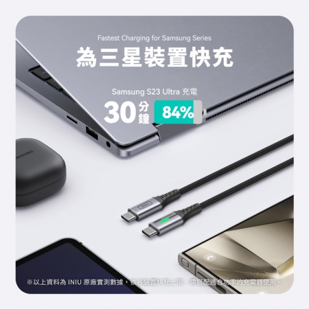 INIU Type C-C 240W 2M編織快充線-2入