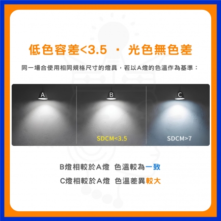 【DanceLight 舞光】5入 12W 12cm 波士LED調角防眩崁燈 可調角崁燈 LED崁燈 省電崁燈