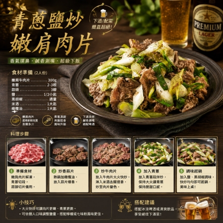 【豪鮮牛肉】南美草原熟成嫩肩肉片（200g±10%/包） 