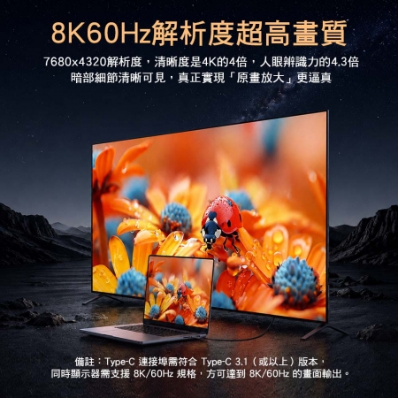 HANLIN-TPHDMI 影像轉接線8k type-C轉HDMI 長度1米