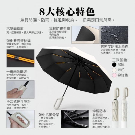 五人十-UMB20 不滴水防曬自動晴雨傘