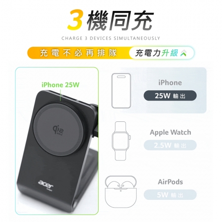 Acer Gadget 冰充碁 25W 製冷無線充電座 ACC-MJ289