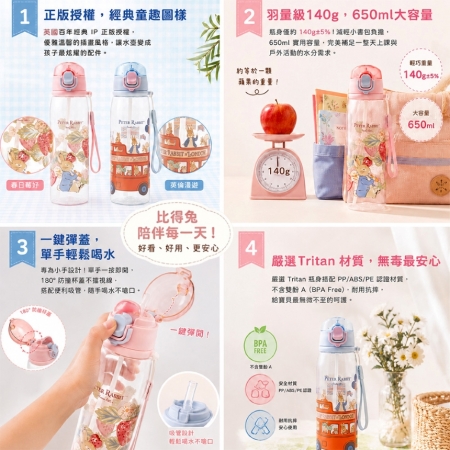 【PETER RABBIT 比得兔】童趣漫遊Tritan輕量吸管水壺650ml（春日莓好 & 英倫漫遊 二款可選）