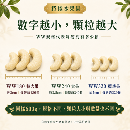 捲捲水果園 WW180特大生腰果 ，600g