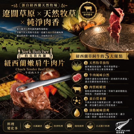 【約克街肉舖】紐西蘭嫩肩牛肉片（200g±10%/盒）