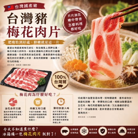 【約克街肉鋪】精選台灣豬梅花肉片（250g±10%/包）