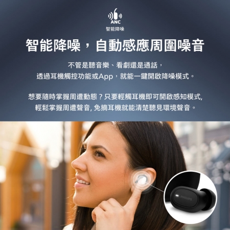 【PHILIPS 飛利浦】 動態低音長續航通話降噪藍牙5.4耳機 TAT2500BK