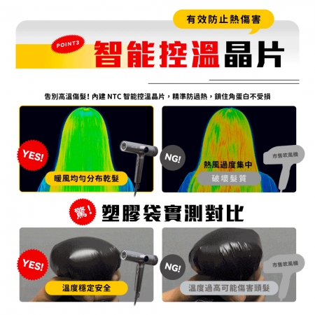 【好買點數放大】【DOSHISHA 】猩猩之握 風暴吹風機 GRD-2501