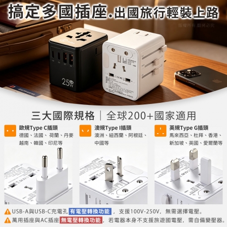 aibo GaN氮化鎵 25W萬國轉接頭旅行充電器