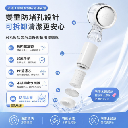 【歐德寶旅行便攜蓮蓬頭】內含濾芯✨另售專用替換濾芯