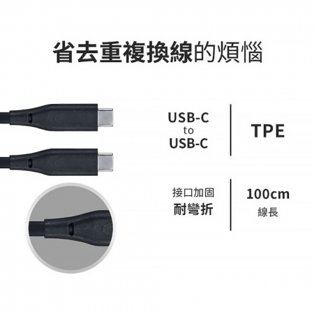 【國際牌 Panasonic-1米編織快充線】USB/Type-A/Type-C/Lightning