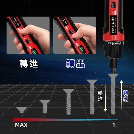 HANLIN-LSD003 12in1手握式電動螺絲起子組