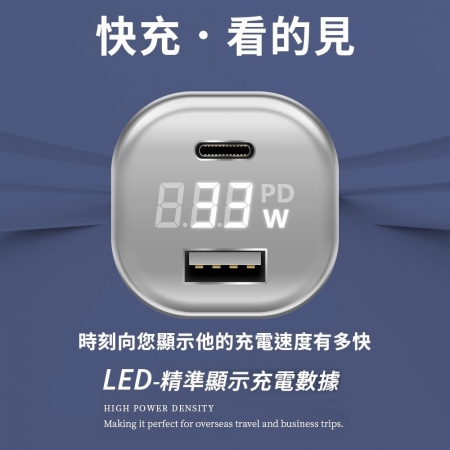 MIT認證保固【HPower 33W氮化鎵 急速充電器】液晶顯示 雙孔 PD＋QC 急速充電器