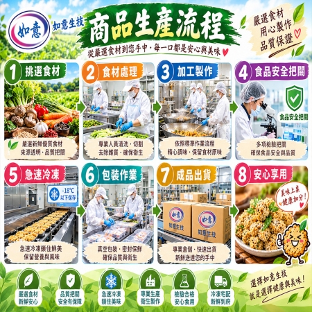【如意生技】純素塔香鹽酥G-12包組（600g/包）