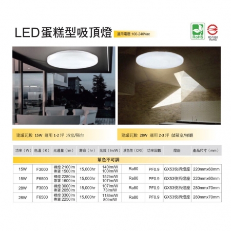 [ 新版-亮博士]  LED吸頂燈  15W吸頂燈  吸頂燈 陽台燈 蛋糕燈 專利安裝燈座 快速替換-2入