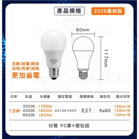 EVERLIGHT 最新億光戰鬥版燈泡 LED燈泡 13w燈泡 節能燈泡-6入