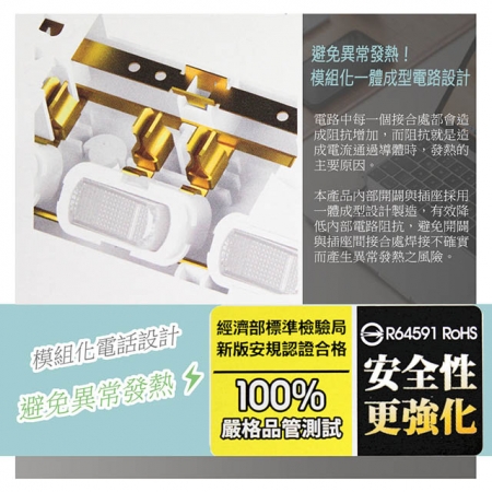 【好買點數放大】【台灣製造 新版安規】7切6座延長線/旋轉式插座防塵保護蓋/15A 1650W（6尺/180CM）