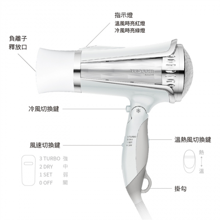 【TESCOM】 大風量負離子吹風機 TID962TW