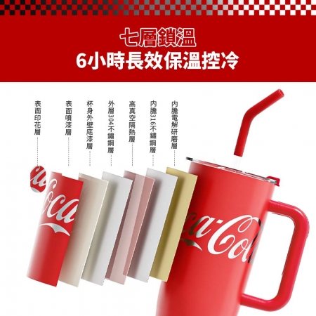 【NONOO】 可口可樂大大大吸管杯 1200ml 