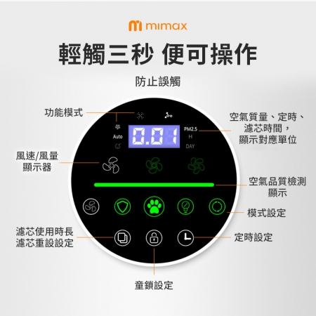 mimax 米覓 智慧數顯寵專用空氣淨化器5S