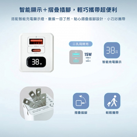 【Wephone】GaN氮化鎵38W 數字顯示雙孔快速充電器（1C1A）