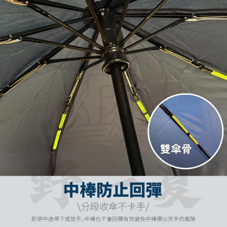 【Wild Summer】升級三秒瞬收雙骨自動折傘  超輕自動開收傘 記憶傘布折不亂 防潑水折疊晴雨傘 