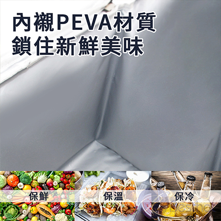 【Besthot】33L加厚牛津布大容量保冷包 提式/側背式保冷袋 保溫袋 保溫包