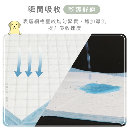 汪本屋 1.5kg加厚升級款 寵物尿布墊-6包