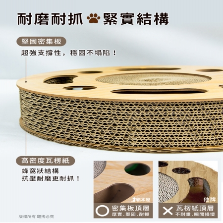 貓本屋 圓盤軌道球 貓玩具/貓抓板（Ø33cm）