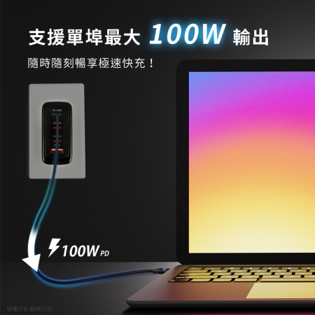 【好買點數放大】aibo PD100W 氮化鎵GaN 四孔超速充電器（PDx3＋QC3.0x1）