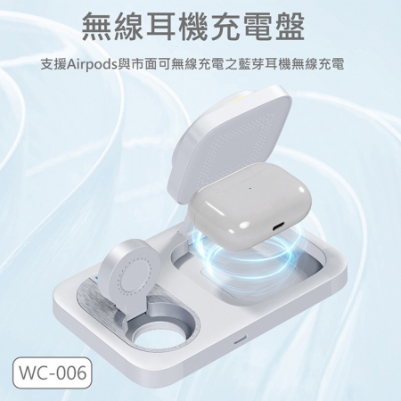 【好買點數放大】MINIQ 台灣製造3in1 22.5W 折疊式磁吸無線充電器座/氛圍燈（手機/手錶/耳機） 