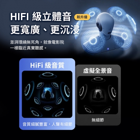 mimax 無線藍牙耳機Q15 白色