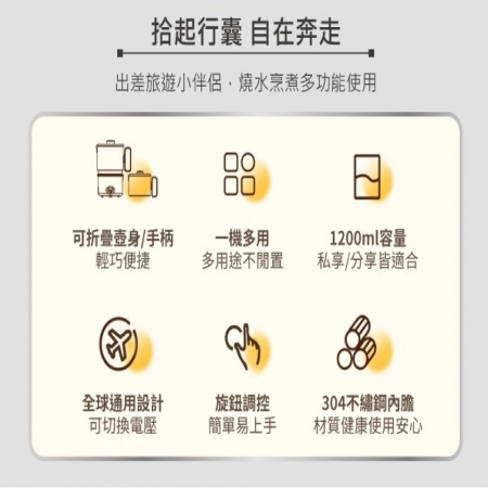 【好買點數放大】松井 雙電壓多功能旅行便攜式摺疊蒸煮鍋/快煮壺/電火鍋/電蒸鍋 SG-D725