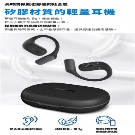 【PHILIPS 飛利浦】OPENGO Pro 開放式運動藍牙耳機 TAA6709