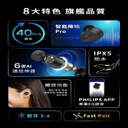 【PHILIPS 飛利浦】旗艦級降噪真無線藍牙耳機 TAT5000BK/97