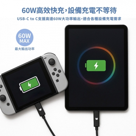 Wephone 讀卡PD充電傳輸線（讀卡機/PD快充/高速傳輸/隨插即用）100公分