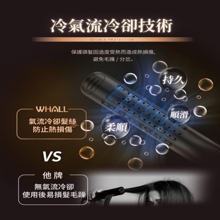 【美髮組合】WHALL專業負離子吹風機 WD-1000＋ 3D氣流循環直髮夾 WS-101