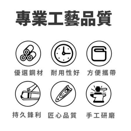 SUNDEN 經典鍛造美甲修容直剪 