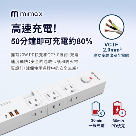 mimax 4開6插平貼式PD延長線