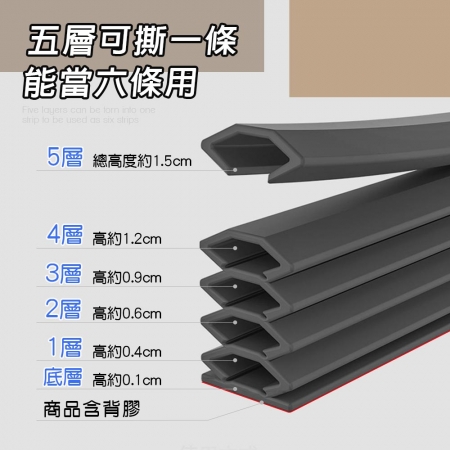 EZmakeit-5S1920 可撕自粘五層中空隔音條 防風 防塵 密封條 門縫條