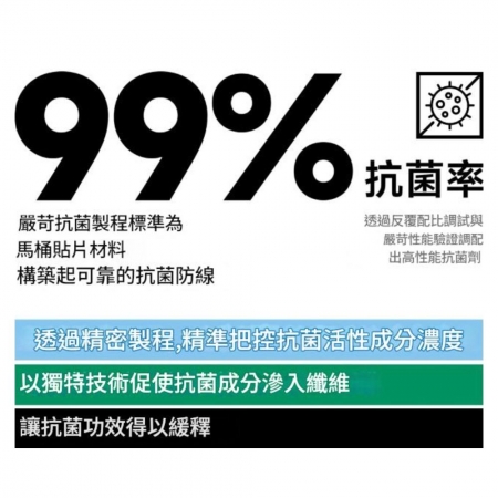 【可水洗可擦拭 防水抗菌馬桶坐墊貼】抗菌除臭 出國 旅遊 外出馬桶貼 可重複使用 馬桶坐墊貼 