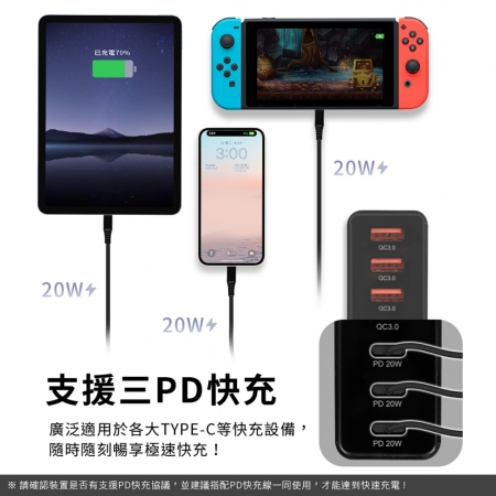 aibo PD＋QC GaN氮化鎵 六孔PD快充充電器（114W/total）