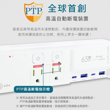 aibo GaN氮化鎵 3開4插 高溫斷電智慧 PD65W超閃充USB延長線（1.8米）