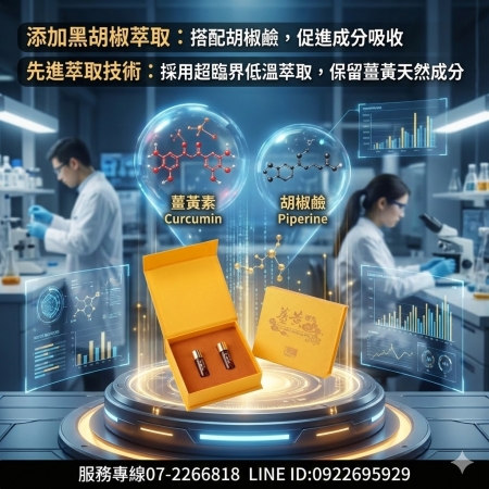 【廣采】薑黃滴丸 – 台灣天然養生精選，幫助消化、增強體力、精神旺盛、養顏美容、促進新陳代謝。