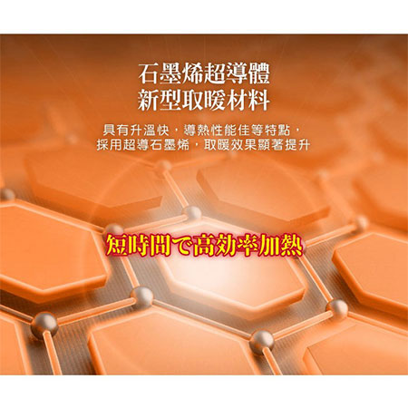 【SONGEN松井】日系石墨烯雙渦流陶瓷電暖器/暖氣機/電暖爐 SG-2702PTC