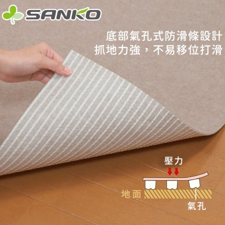 【日本SANKO】日本製防水止滑廚房地墊120x60cm