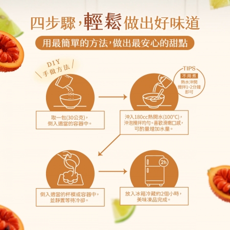 【禾園生技-小白鯨系列】木鱉果檸檬露DIY凍品（30g*4包/盒）