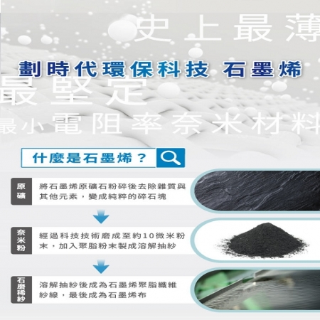 桃子蜜語石墨烯羊毛被