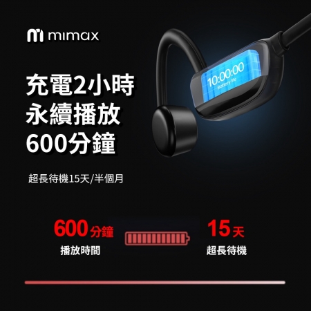 mimax 防水真骨傳導耳機 CS20