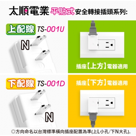 Tyson太順電業 TS-001D 下向平貼式安全轉接插頭（下配線）-2入